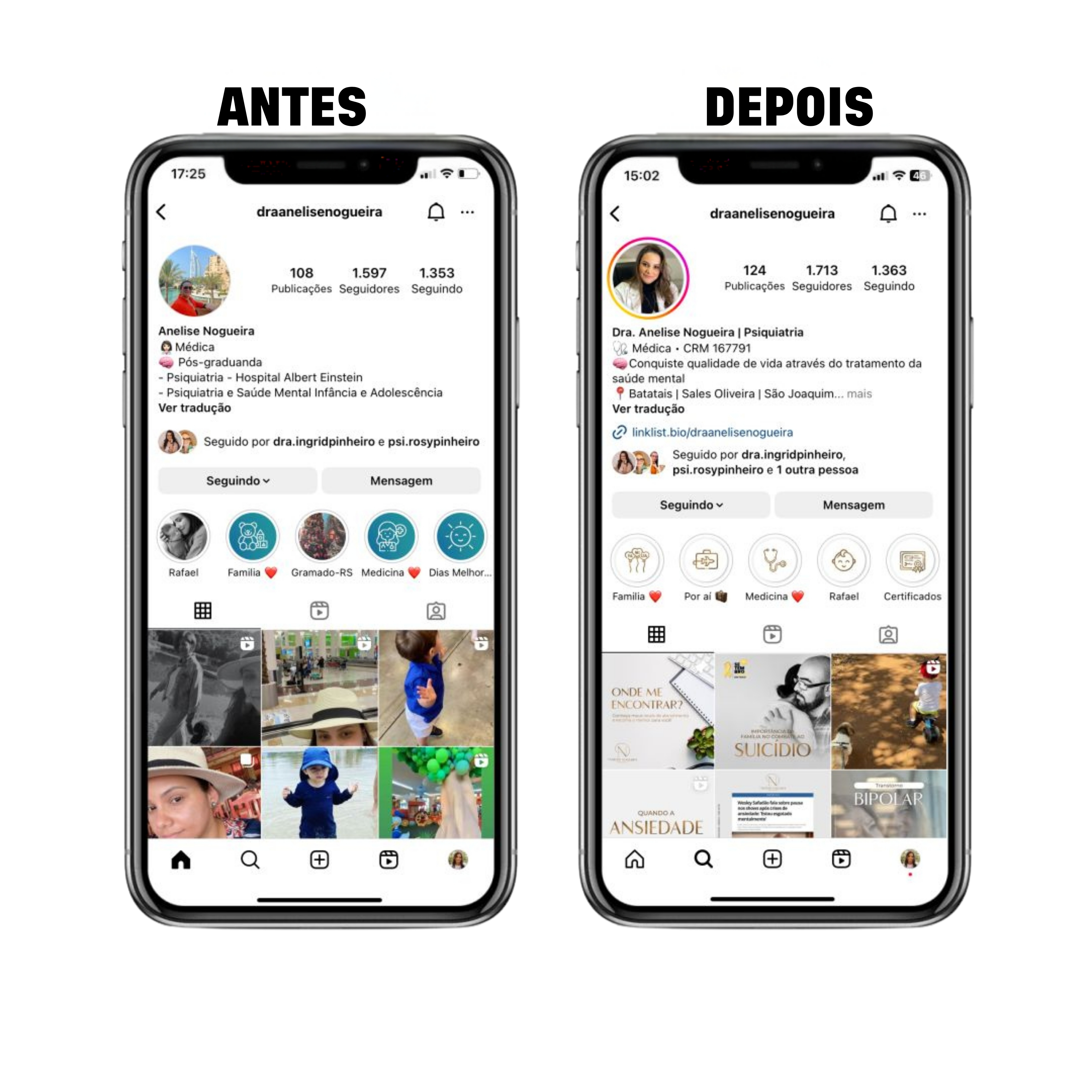 Case Digital Ace — Médica